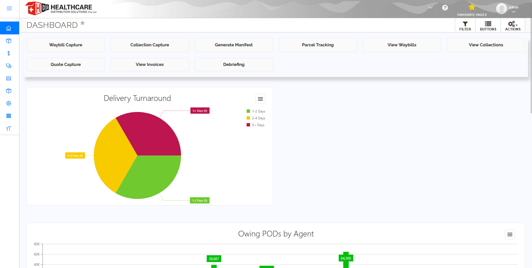 FFPro Courier Management Software Webapp
