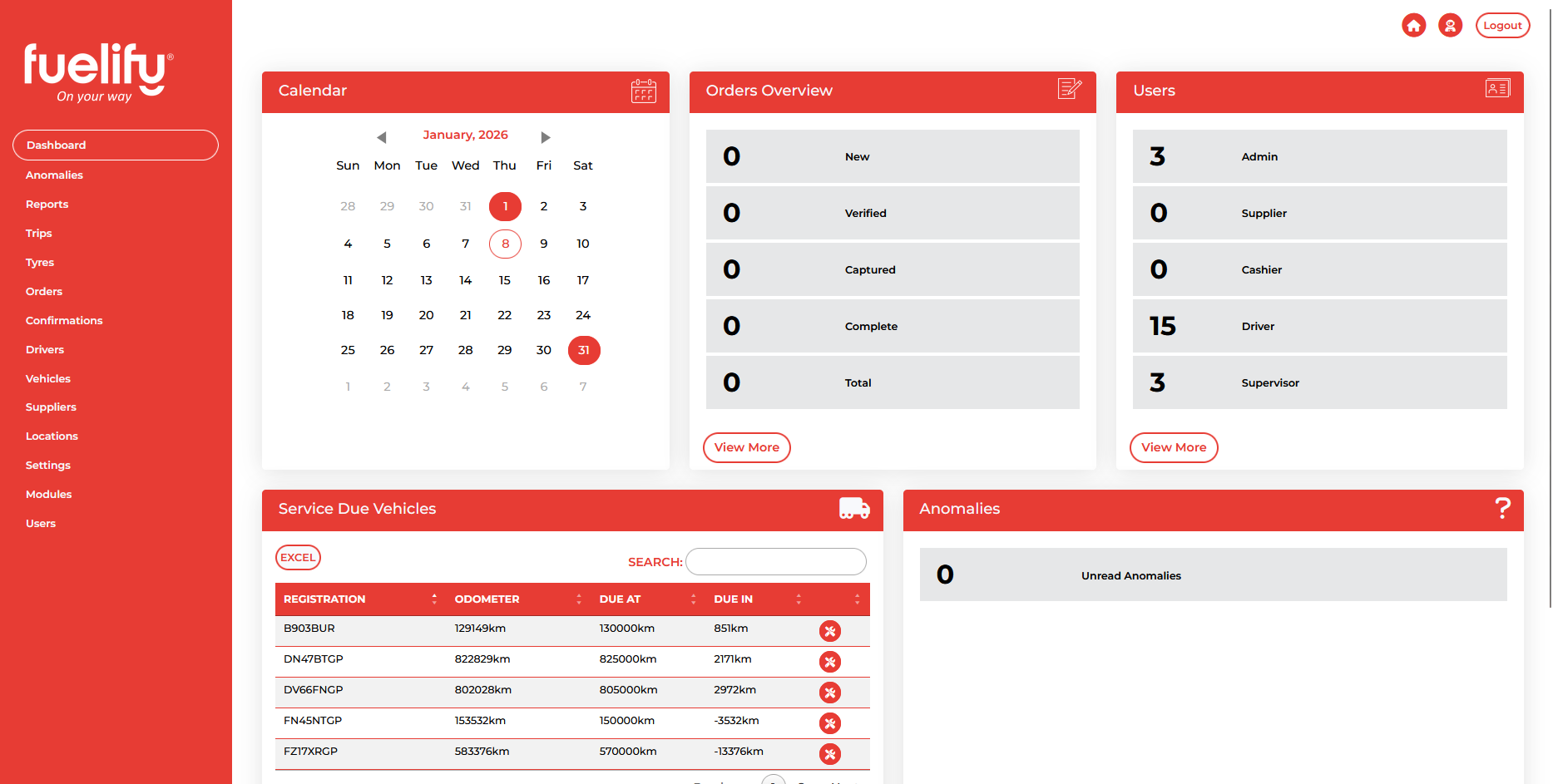 Courier company fuel management and theft prevention systems