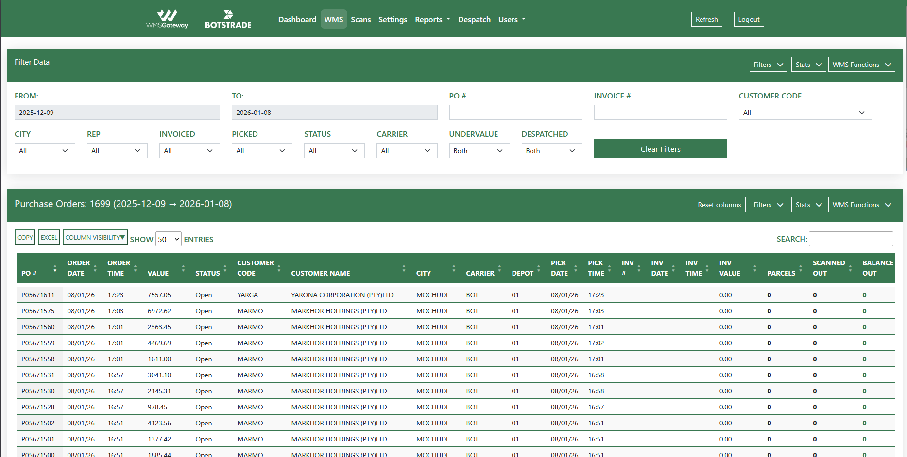 WMSGateway | Advanced warehouse stock management system